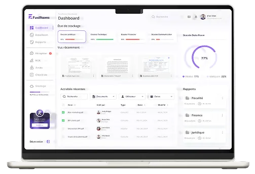 Dashboard-de-gouvernance