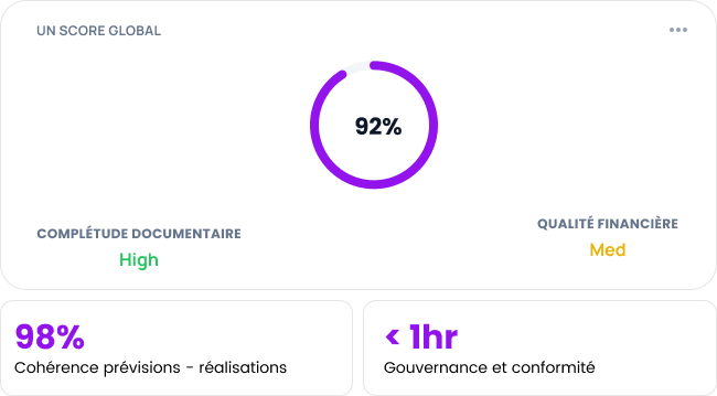 lecture-partagee lecture-partagee